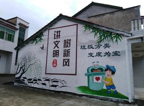 涟源墙绘是现在流行的墙体广告