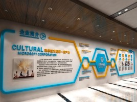 涟源文化墙有助于企业什么改善？带来什么实际意义？