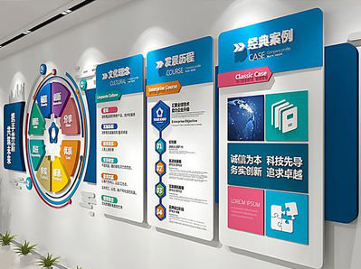 涟源企业文化墙内容对员工有什么影响？